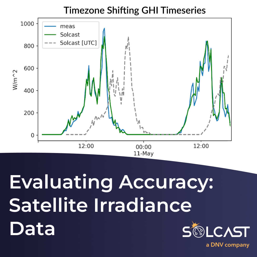 Evaluating accuracy I: Satellite-derived irradiance data