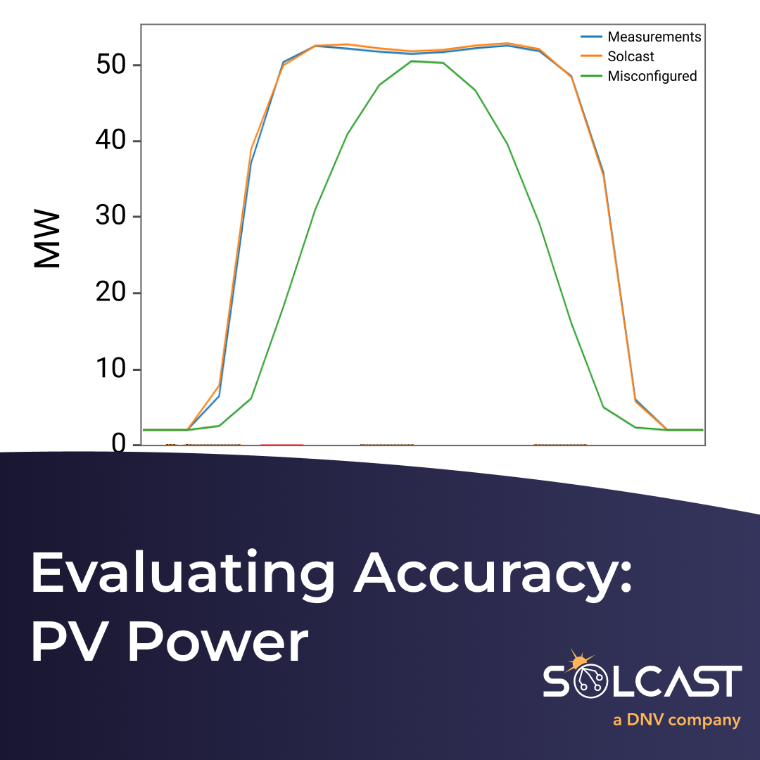 Evaluating accuracy III: PV power data