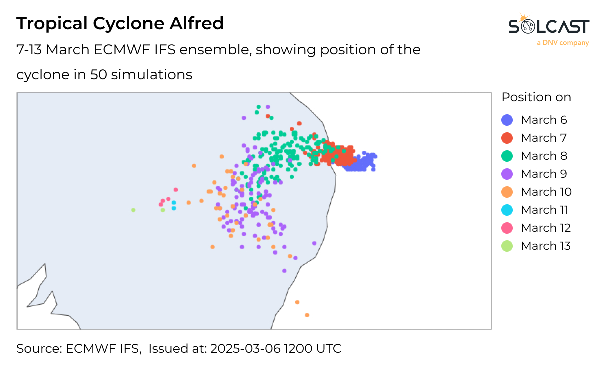A map showing Tropical Cyclone Alfred's position in 50 simulations