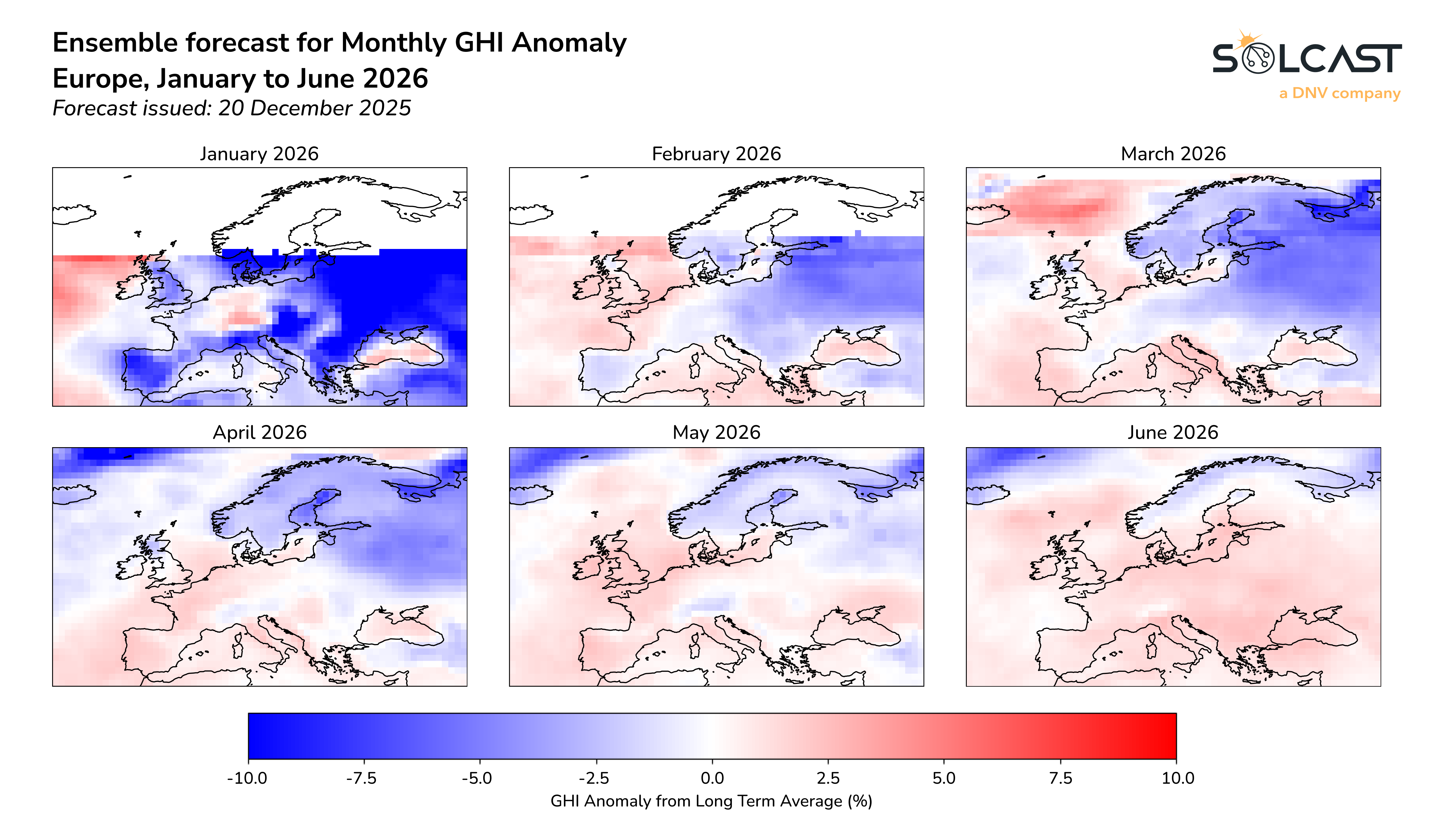 Europe, Jan-Jun 2026: Ensemble forecast for Monthly GHI anomaly