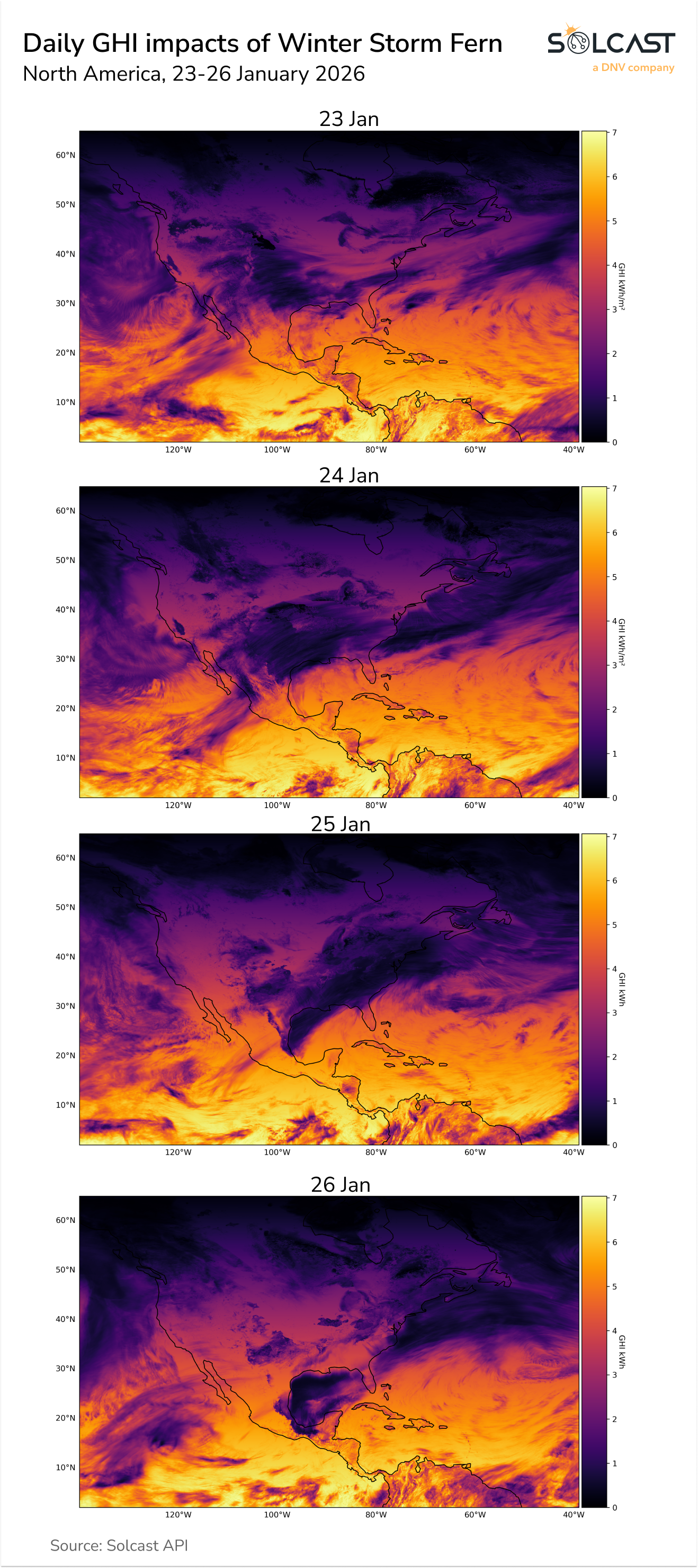 Daily GHI impacts of Winter Storm Fern in North America