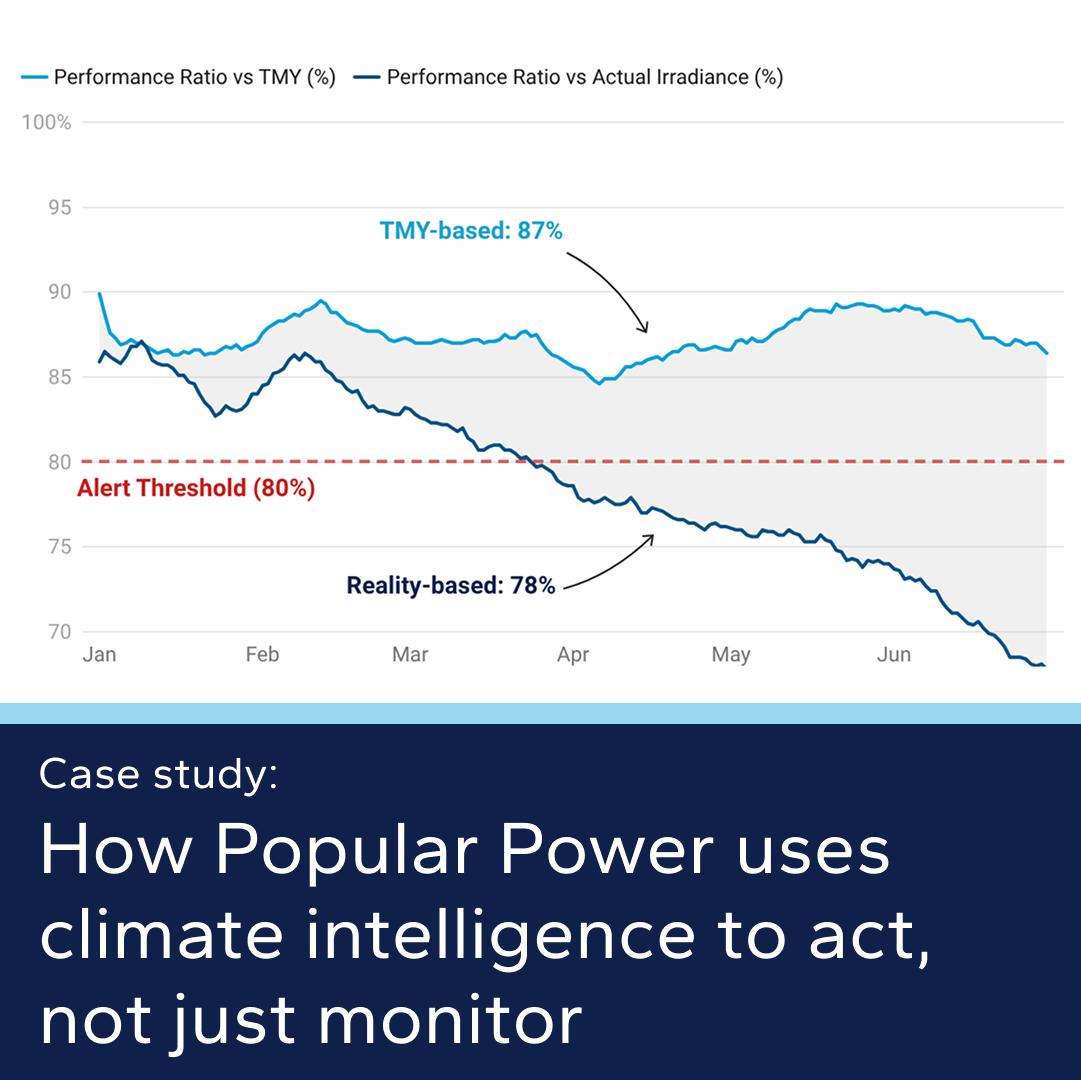 The hidden performance gap: how Popular Power turns climate data into action
