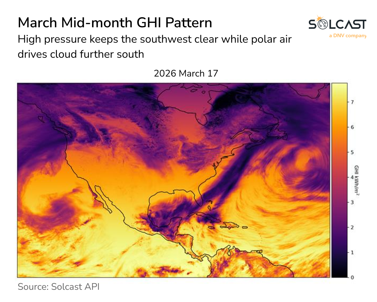 March Mid-month GHI Pattern in North America