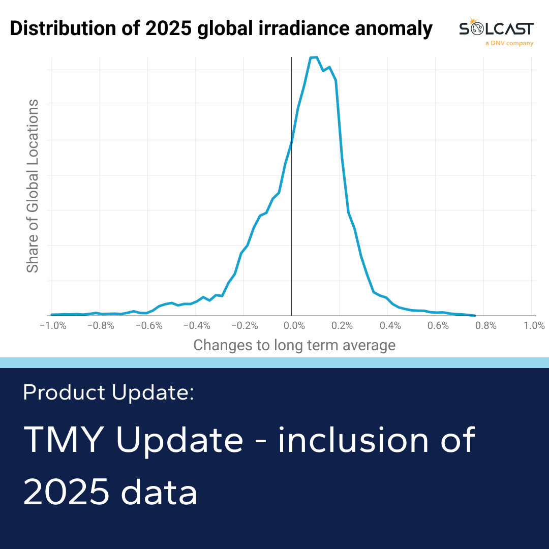 Solcast TMY update: inclusion of 2025 data