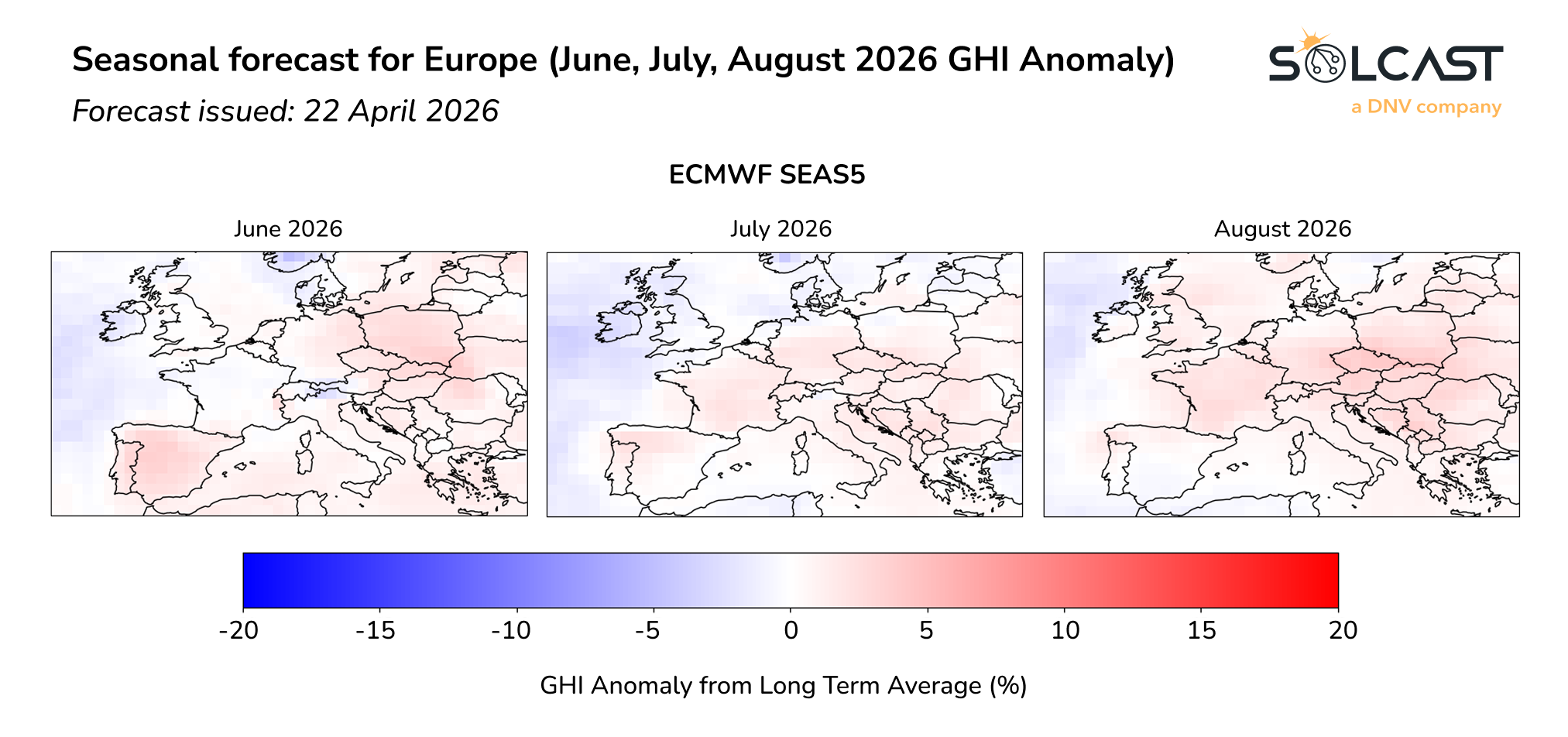 Seasonal forecast for Europe (June, July, August 2026 GHI anomaly)n