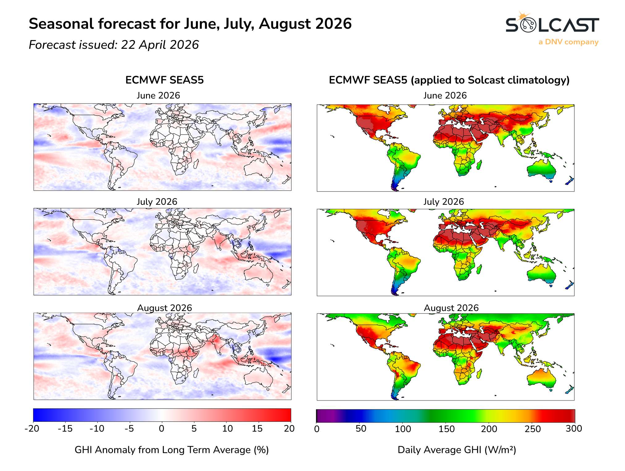 Seasonal forecast for June, July, August 2026