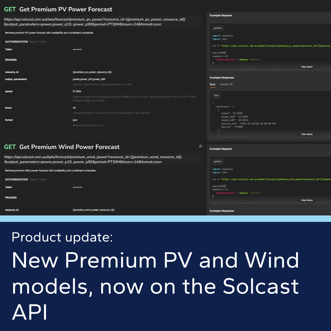 New: Premium PV & Wind — our most comprehensive forecast and first wind product