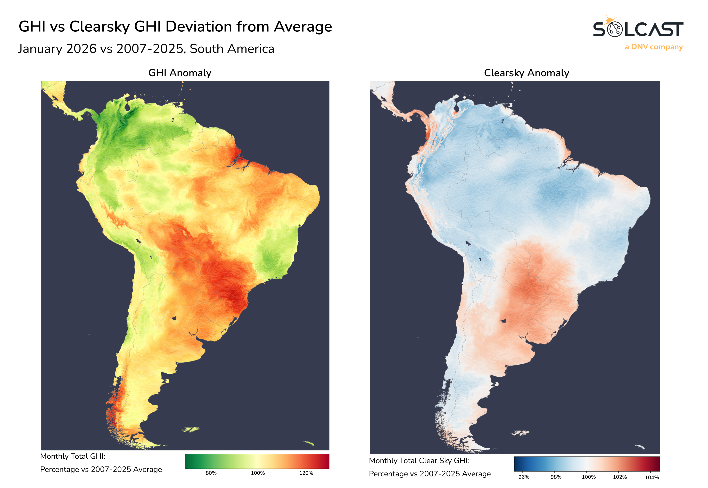 South America GHI vs Clearsky GHI Deviation from Average: Jan 2026 vs 2007-025