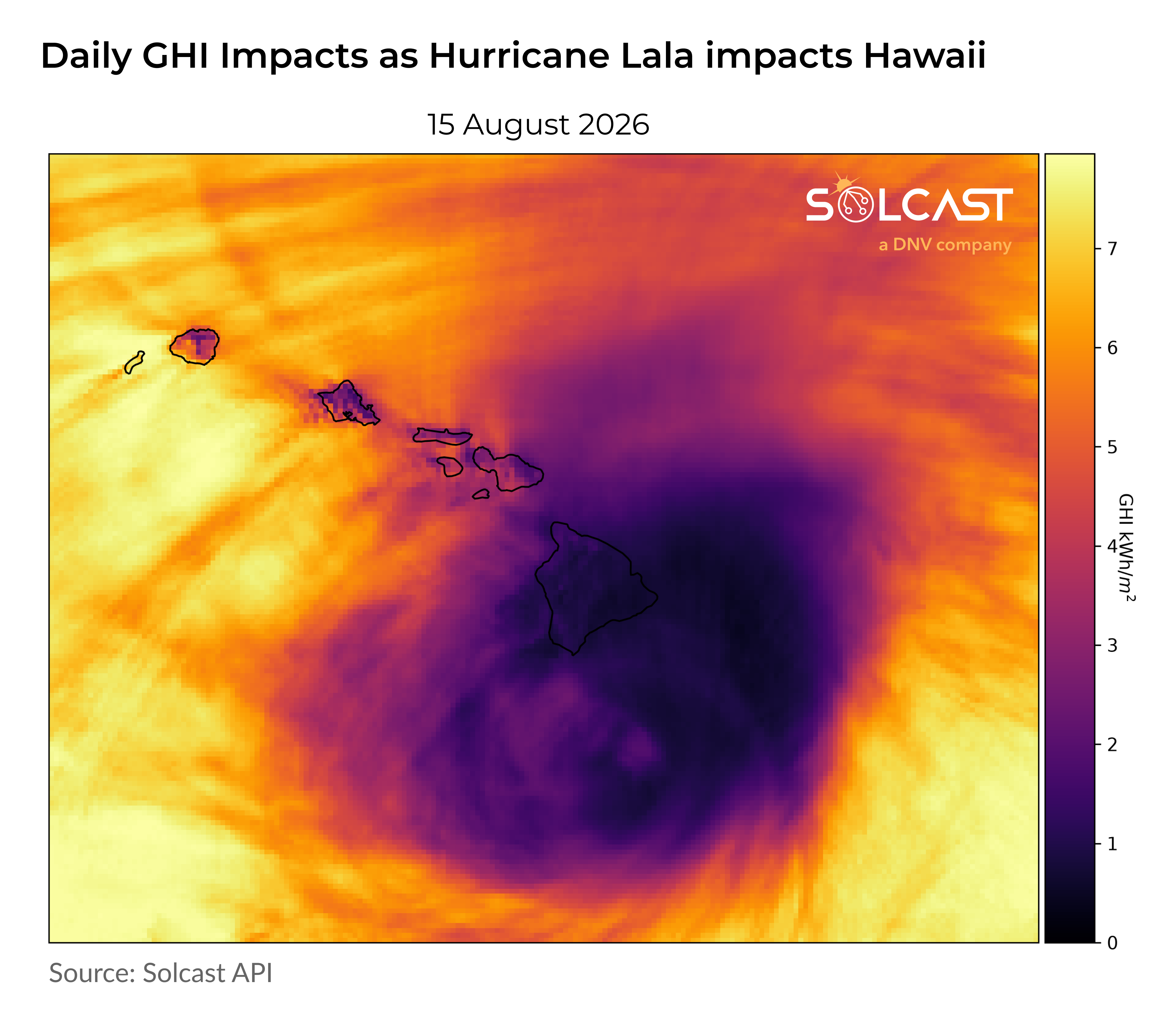 Daily GHI impacts as Hurricane Lala impacts Hawaii