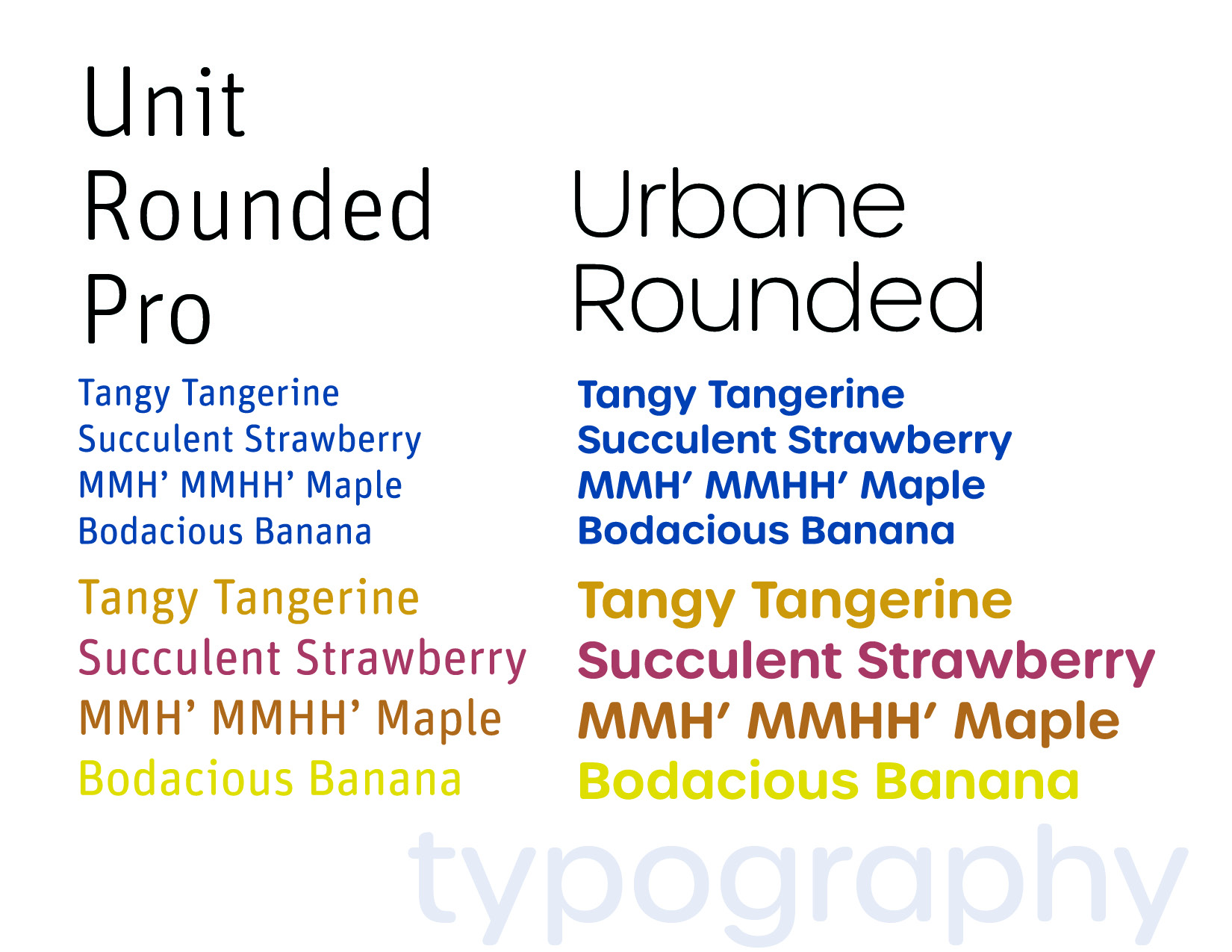 Comparison of two fonts: Unit Rounded Pro on the left and Urbane Rounded on the right, shown in black and three colored text samples.