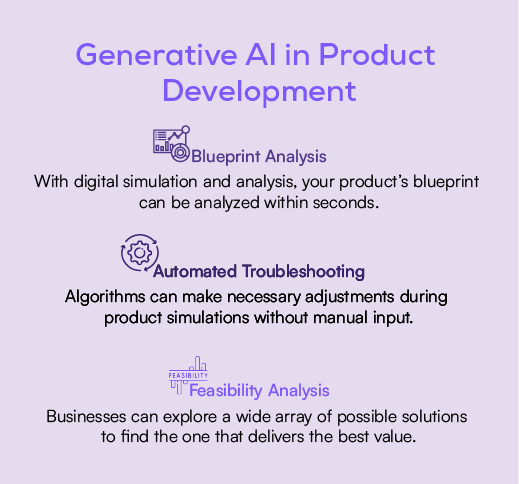 Generative AI in Product Development - info
