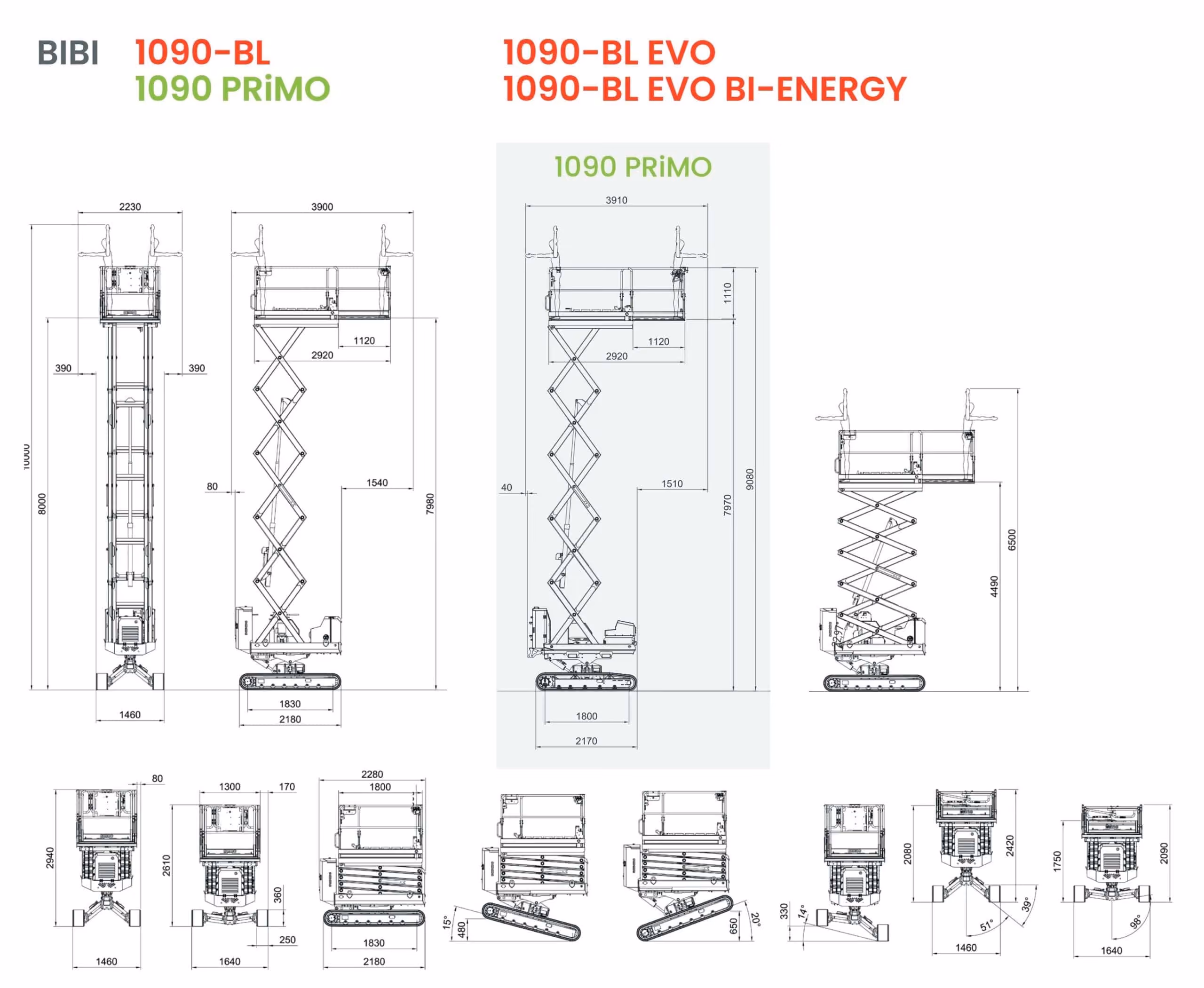 Technical drawings with dimensions of BIBI 1090-BL, 1090 PRiMO, and 1090-BL EVO scissor lift models.