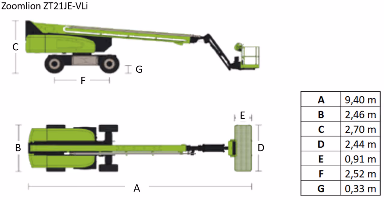 Technical drawing of Zoomlion ZT21JE-VLi with side and top views showing dimensions in meters.