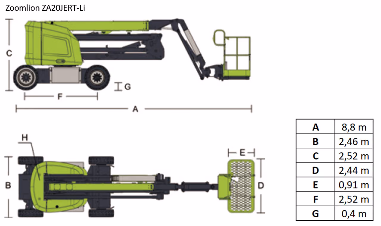 Dimensions of Zoomlion ZA20JERT-Li aerial lift showing side and top views with labeled measurements.