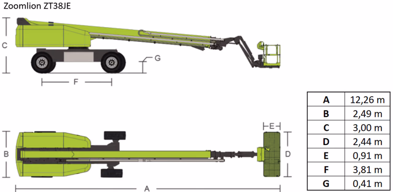 Technical side and top views of a green Zoomlion ZT38JE boom lift with measurement table.