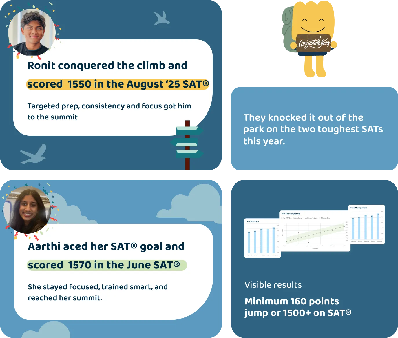 Two students, Ronit and Aarthi, with their photos and SAT scores; Ronit scored 1550 in August '25 and Aarthi scored 1570 in June. Text highlights their focused prep and visible results of minimum 160 points jump or 1500+ on SAT.