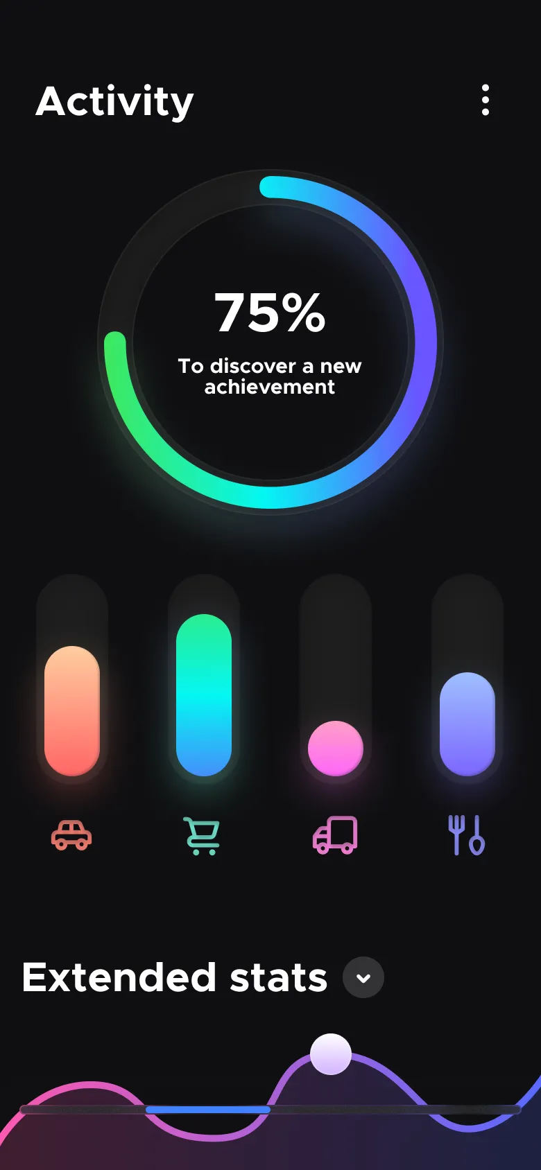 analytics screen iphone