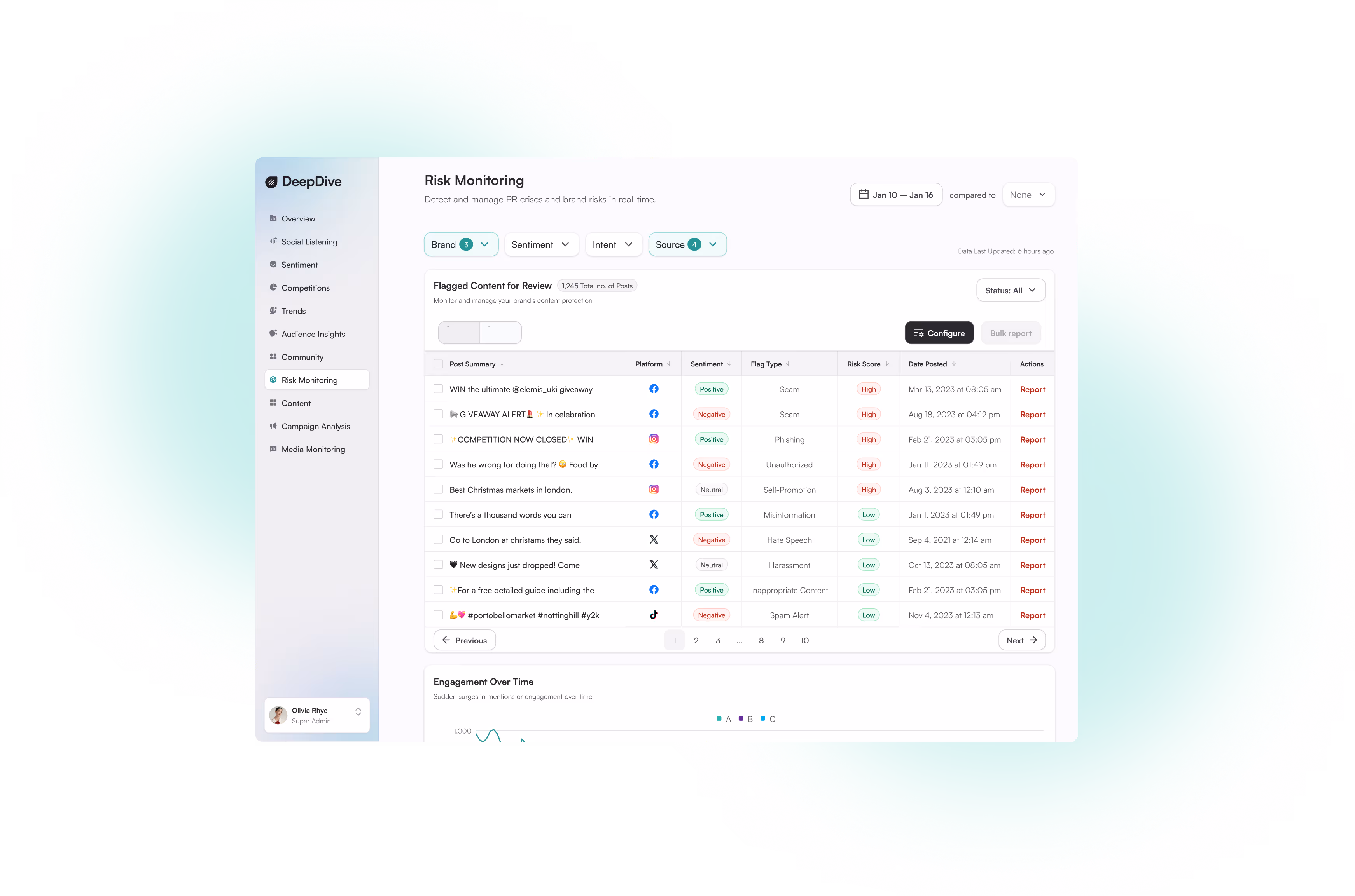 Understand How Your Customers Truly Feel — At Scale