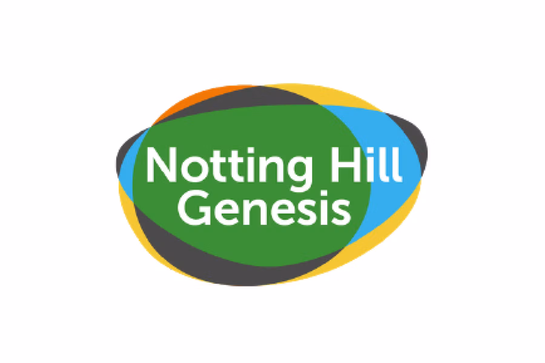 Notting Hill Genesis