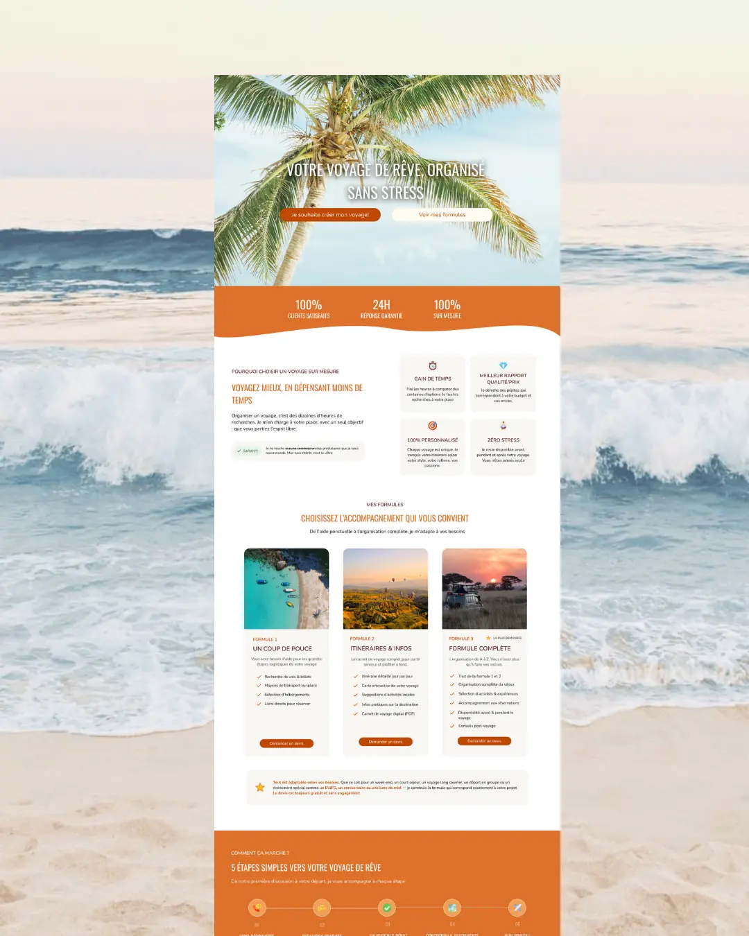 Maquette de site de travel planner