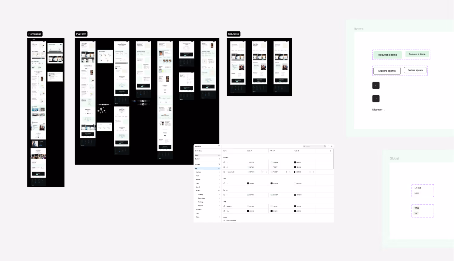 Design system Figma Maki