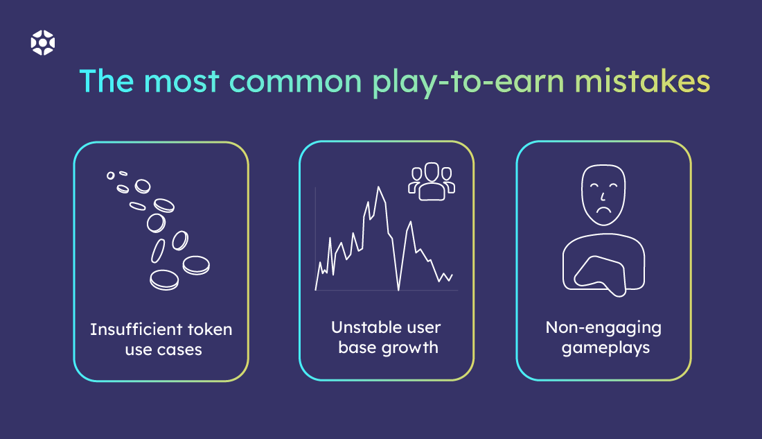 Blockchain game development: top 3 most common mistakes | Elympics Blog