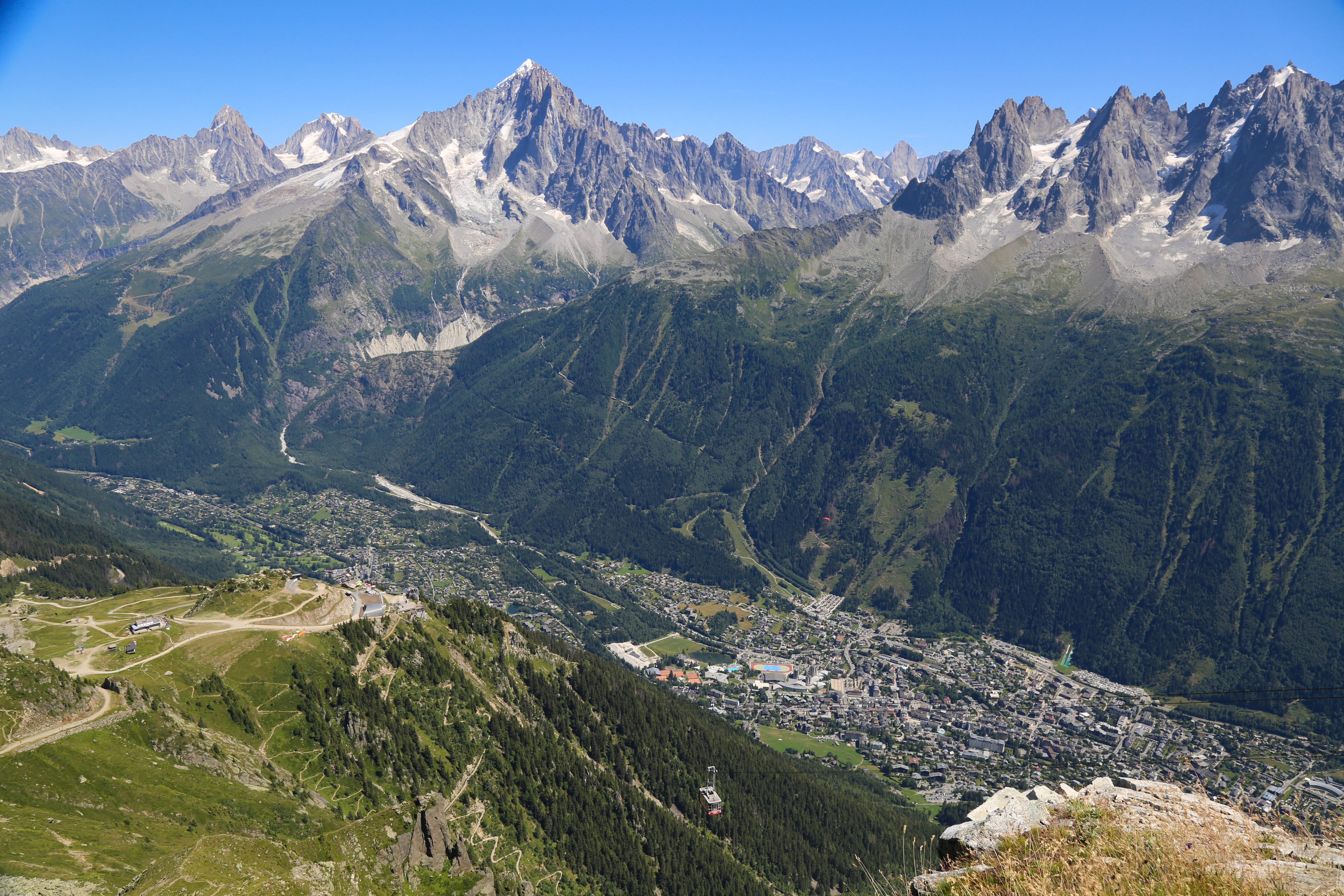 The View from Brevent