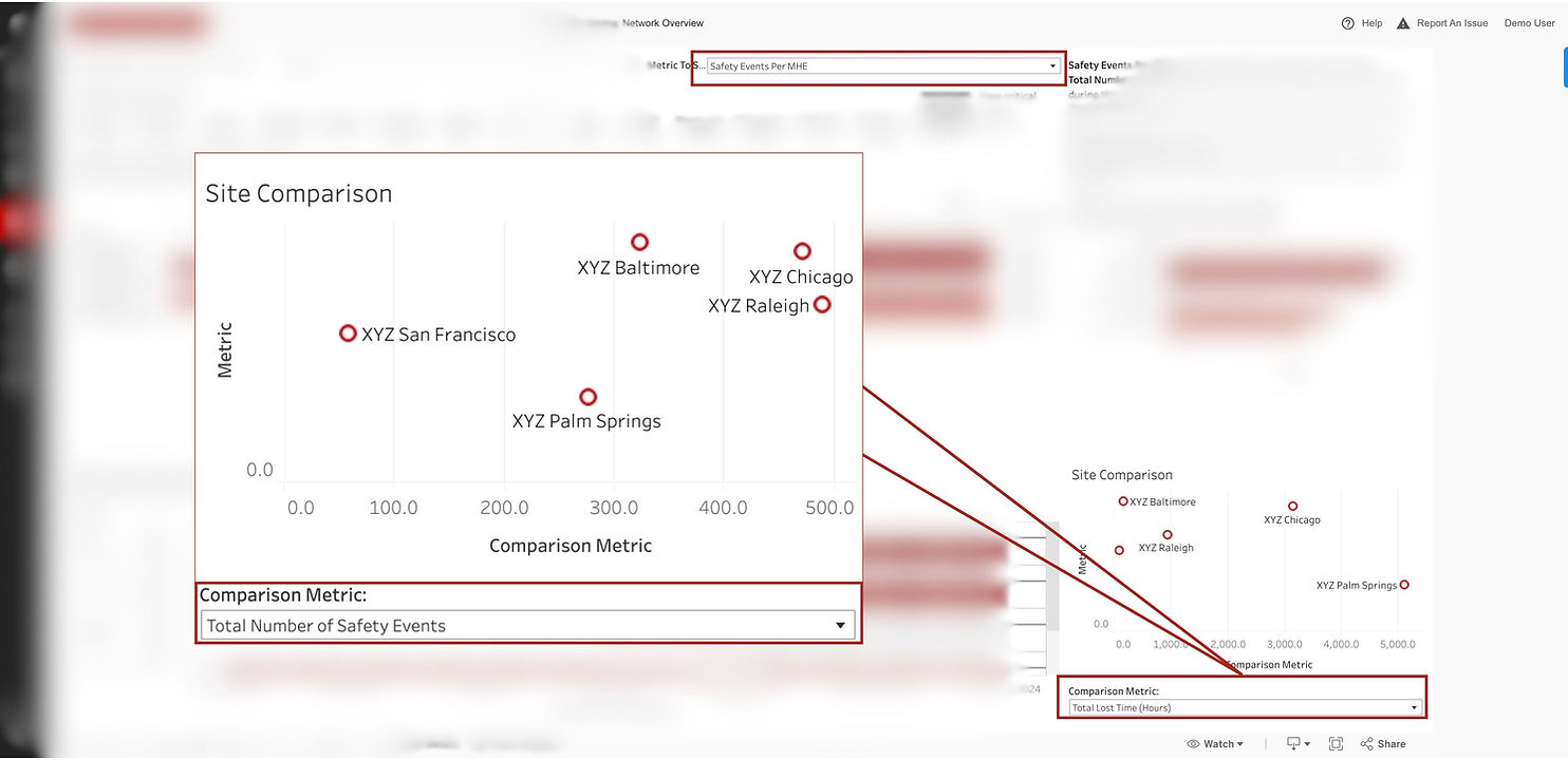 Site comparison.jpg