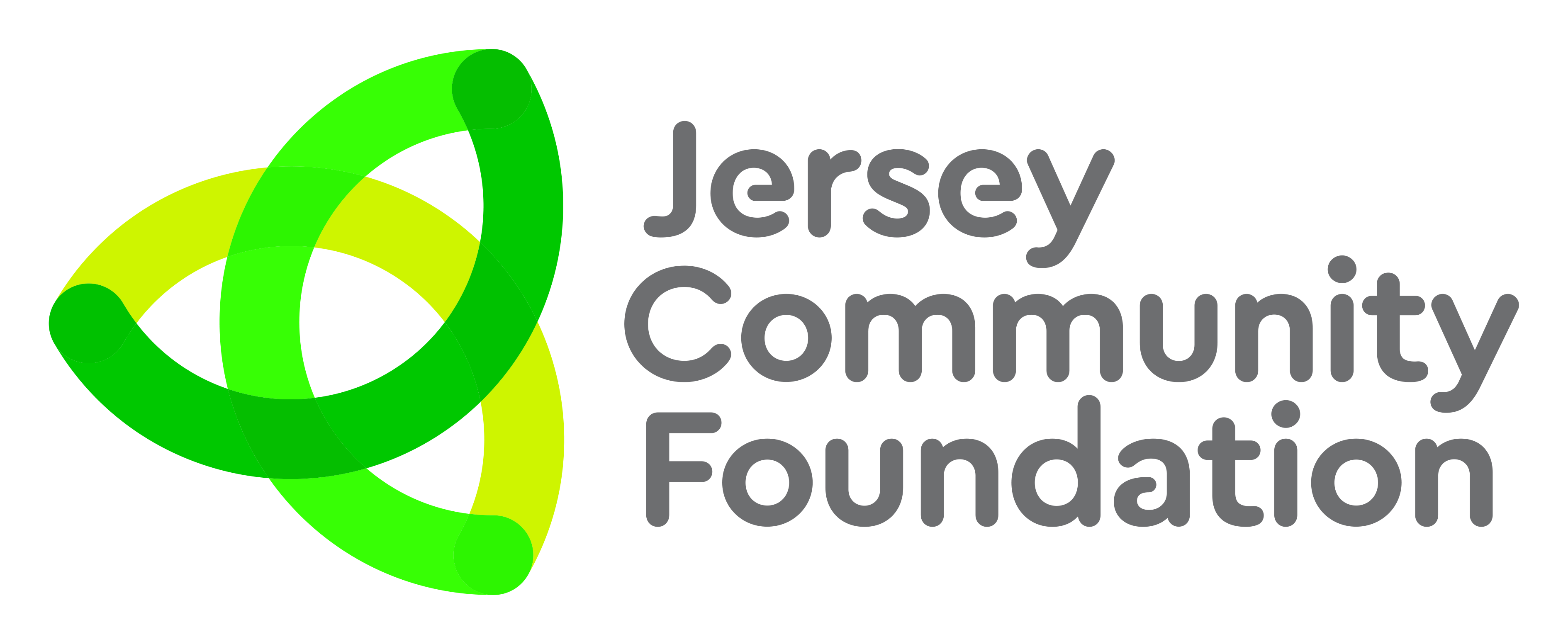 Jersey Community Foundation logo with green and yellow interconnected shape