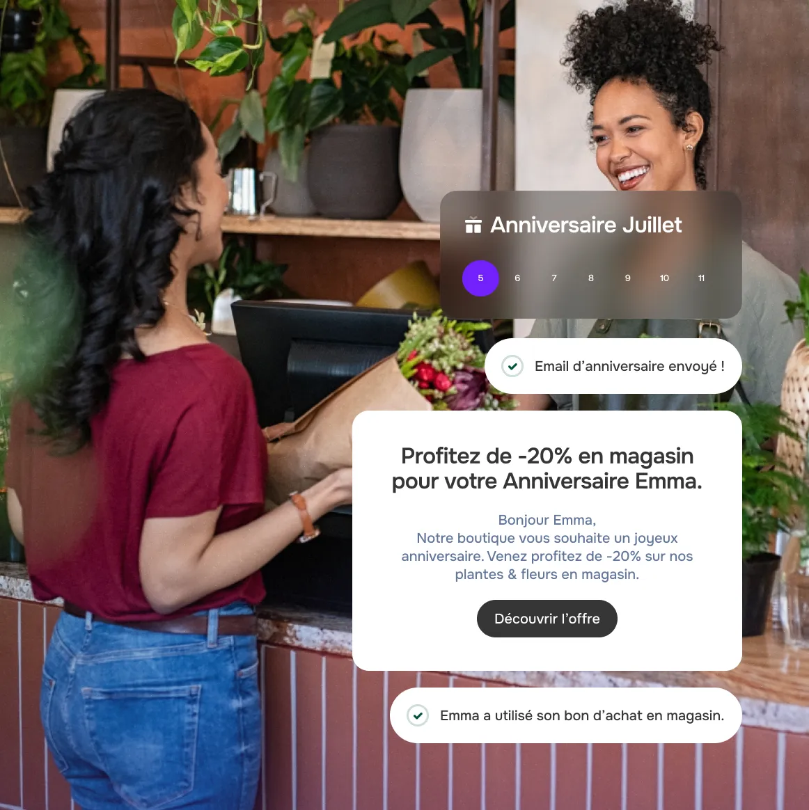 Représentation d'une automatisation