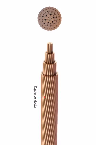 Giza Power Bare Copper Conductors
