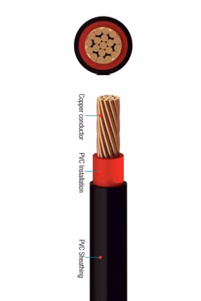 Giza Power Low Voltage Power Cable