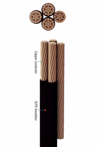 Giza Power Aerial Bundled Cables