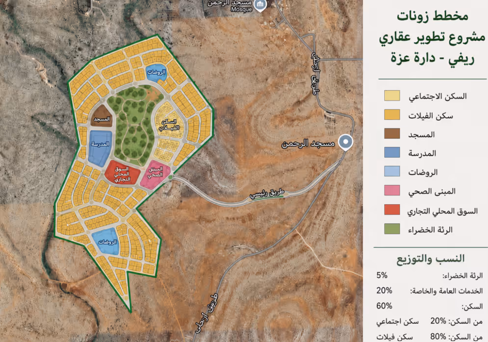 A residential development project in Darat Izza, Aleppo | rebuilding syria platform
