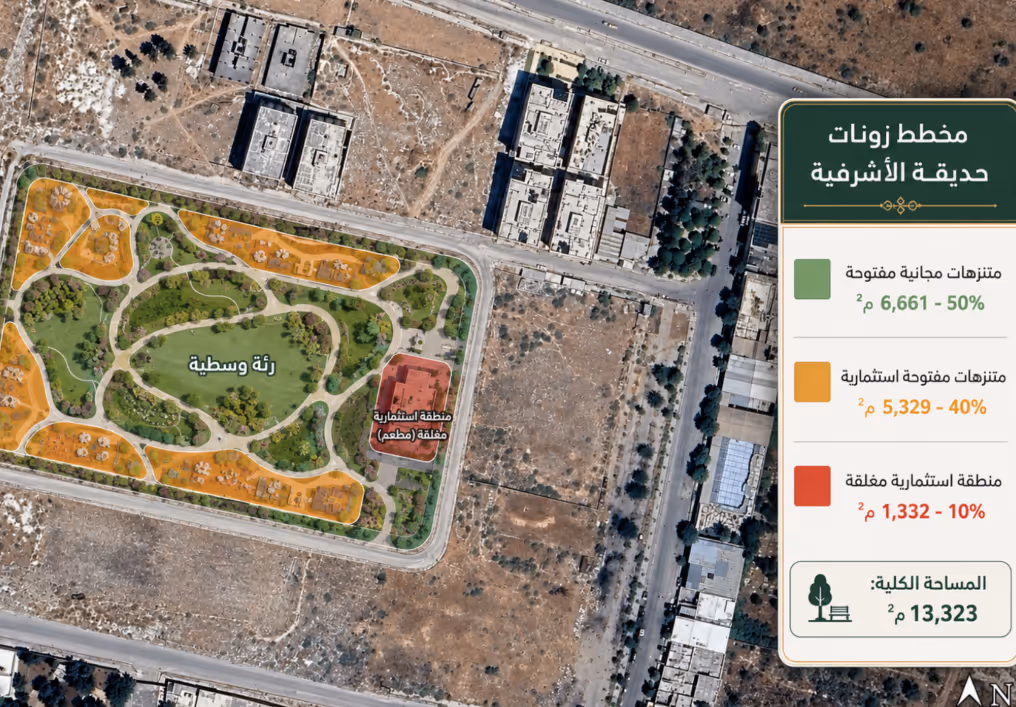 Ashrafieh Garden Project | rebuilding syria platfrom
