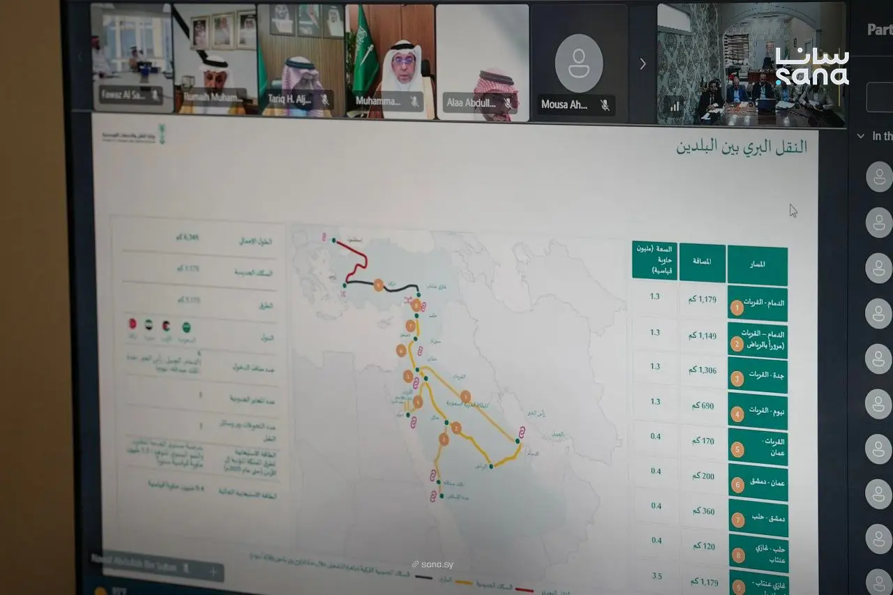 Syria and Saudi Arabia Discuss Expanding Transport Corridors and Boosting Transit Traffic