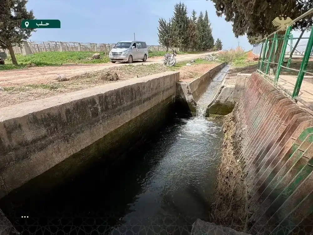 Rasem Al-Aboud PS8 Solar Irrigation Rehabilitation