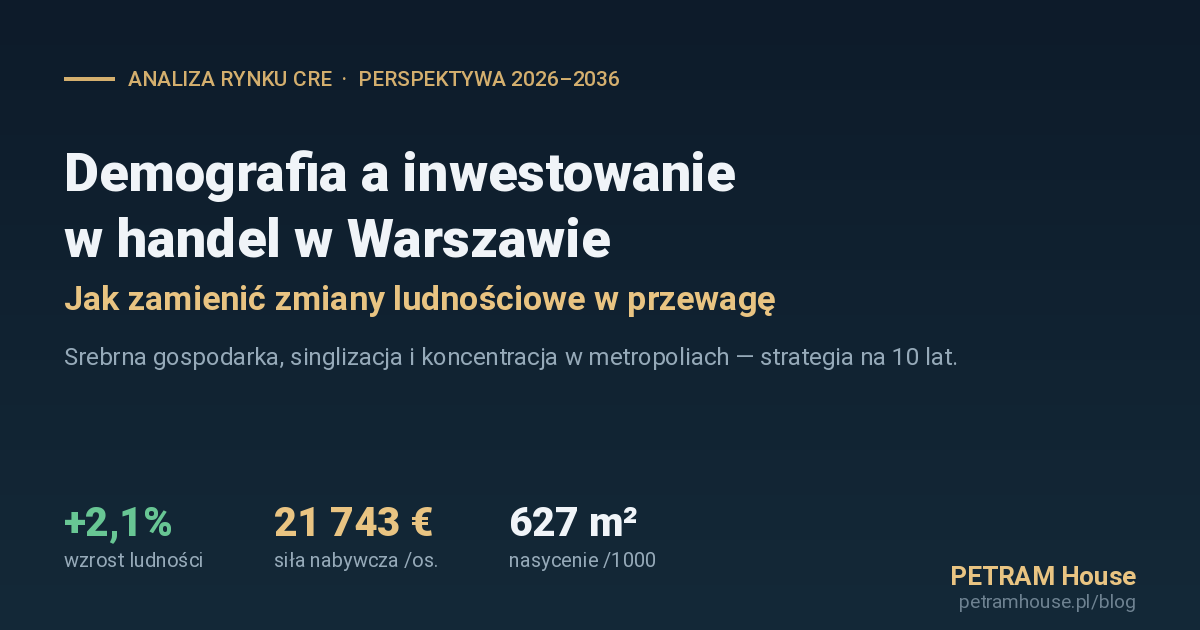 demografia a inwestowanie w nieruchomości handlowe w Warszawie