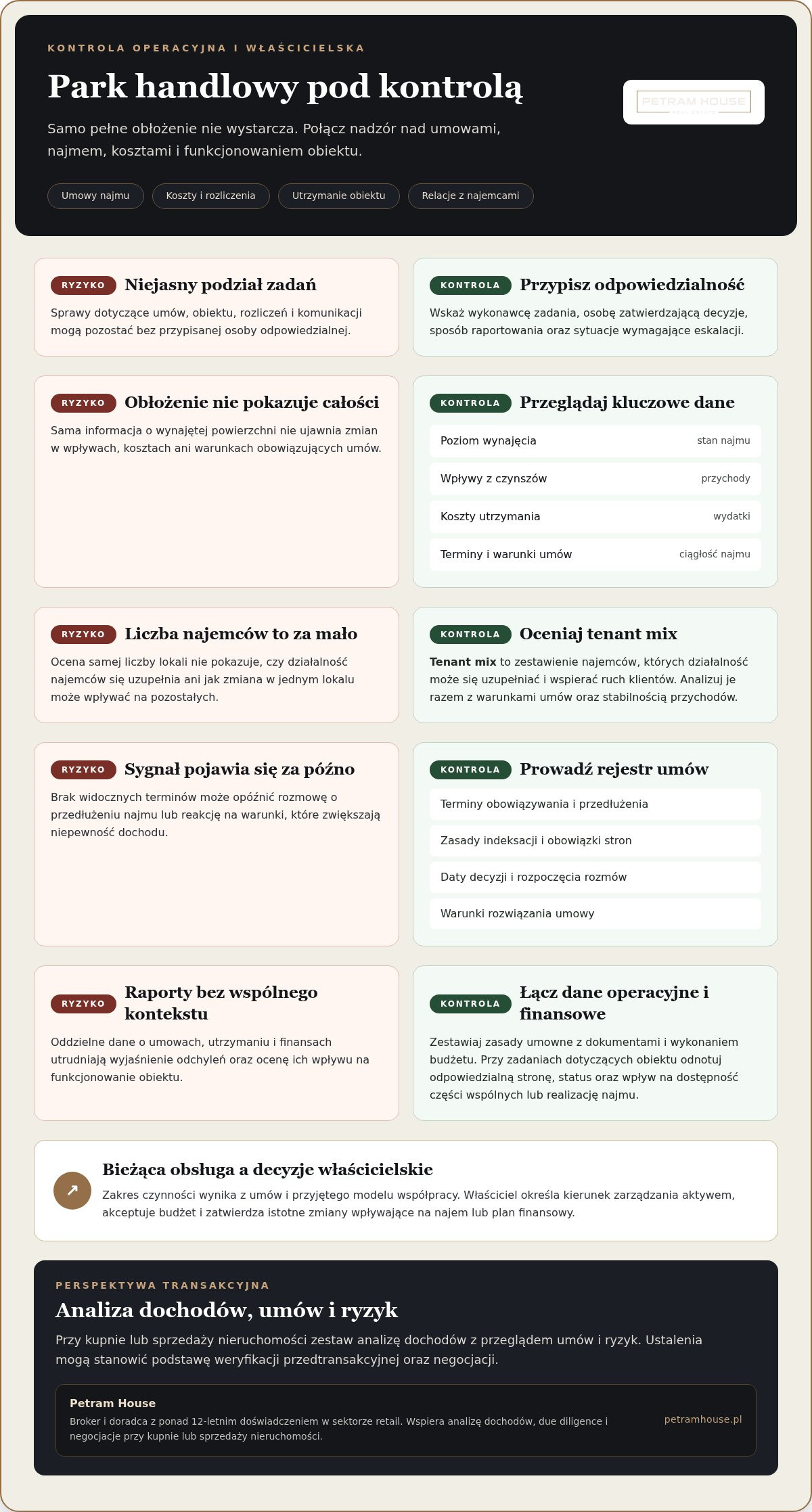 Zarządzanie parkiem handlowym