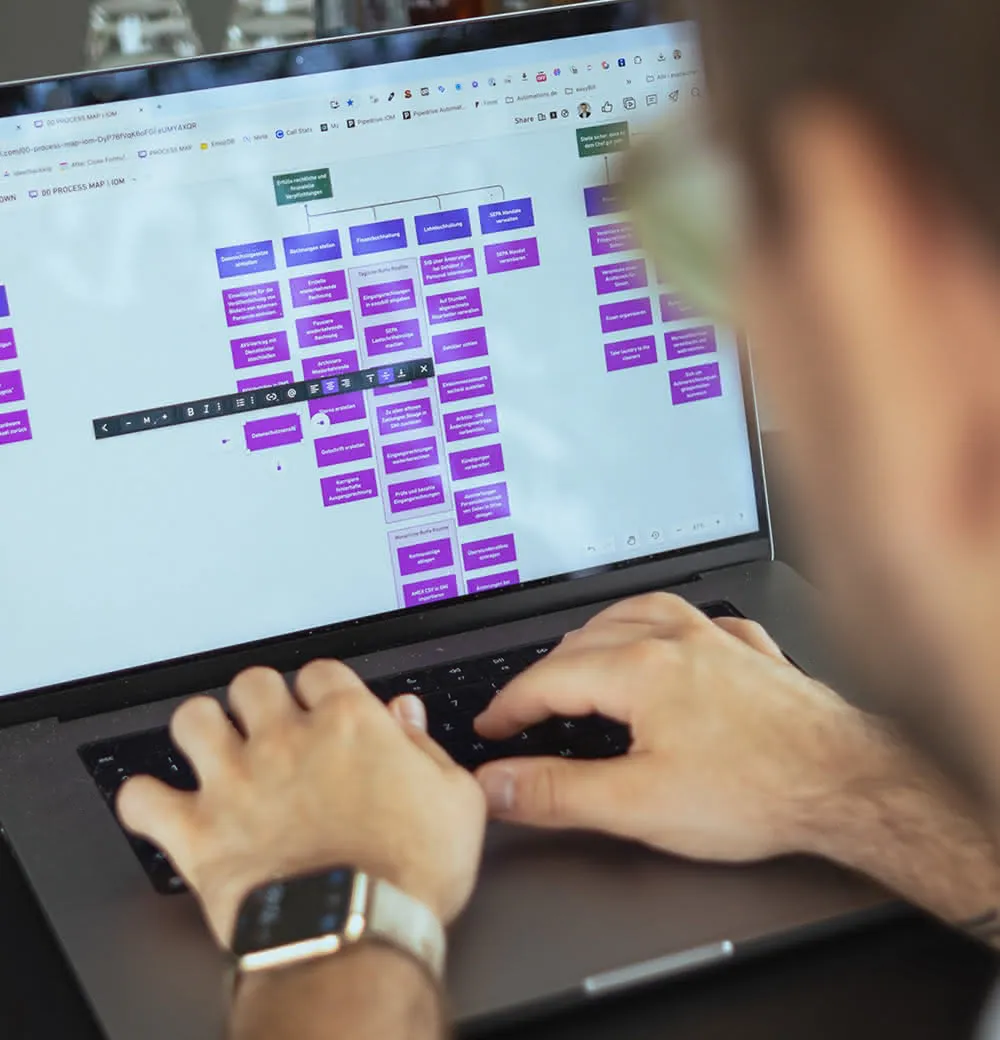 Person arbeitet an einem Laptop mit einem digitalen Flussdiagramm oder Prozesskarte auf dem Bildschirm.