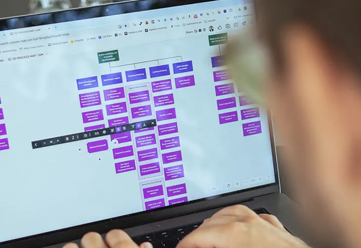 Person, die auf einem Laptop an einer farbcodierten digitalen Prozesskarte mit mehreren verbundenen Kästchen arbeitet.