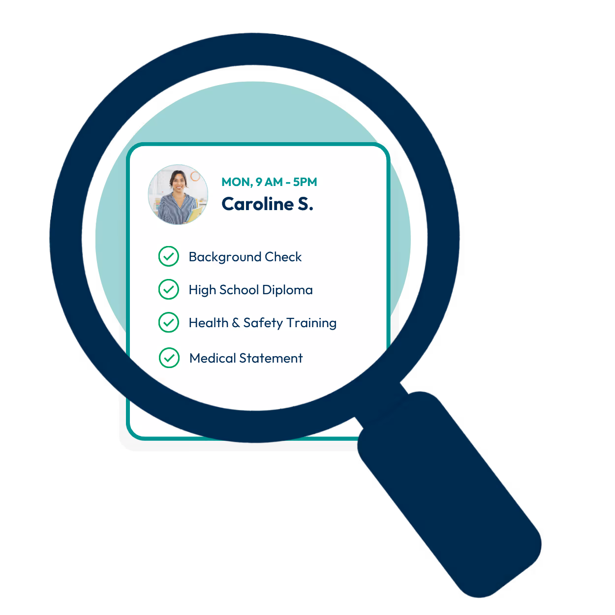 Magnifying glass focused on a profile card for Caroline S., showing availability from 9 AM to 5 PM on Monday, with checkmarks for background check, high school diploma, health and safety training, and medical statement.