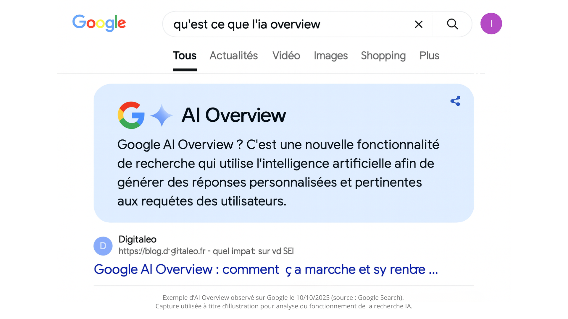 Exemple d’encadré Google AI Overview illustrant les réponses générées par l’intelligence artificielle dans les résultats de recherche