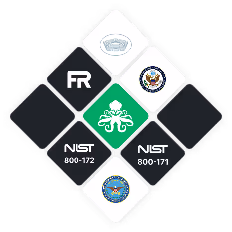 Compliance framework, standards, and regulations logo grid featuring NIST 800-171, NIST 800-172, CMMC, FedRAMP, DFARS, and FAR logos with an kraken logo.