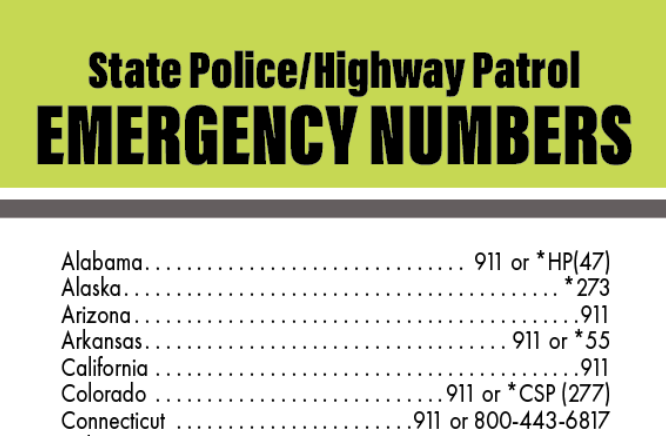 Emergency Phone Numbers on a card.