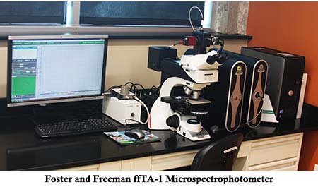 A Foster and Freeman ffTA-1 microspectrophotometer.