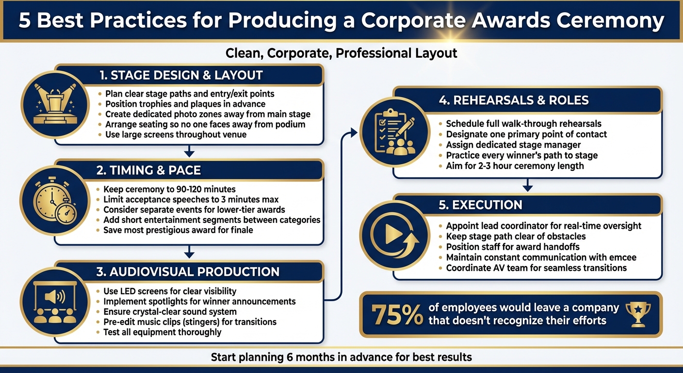 5 Best Practices for Corporate Awards Ceremony Production