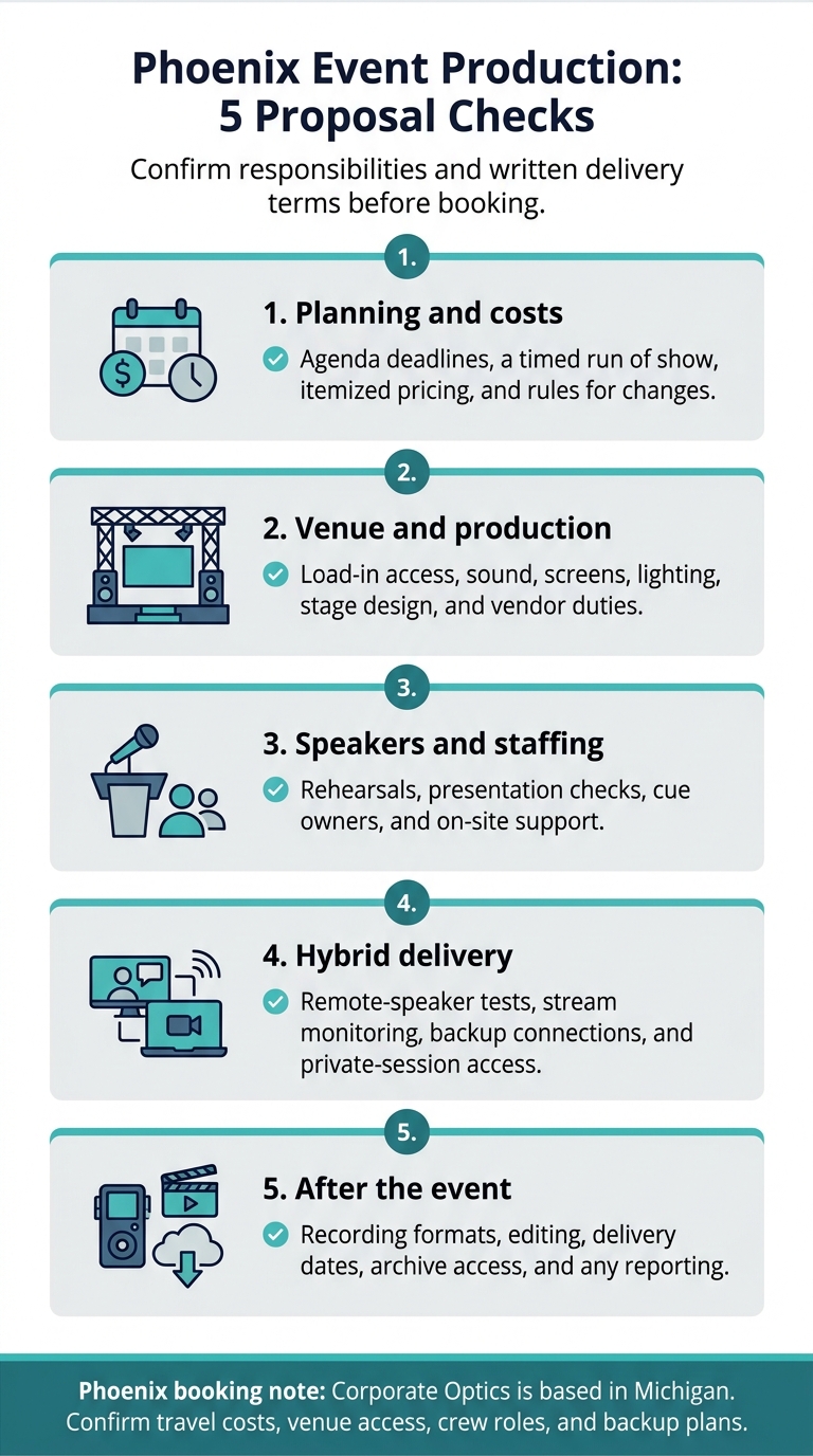 Phoenix Event Production: 5 Proposal Checks