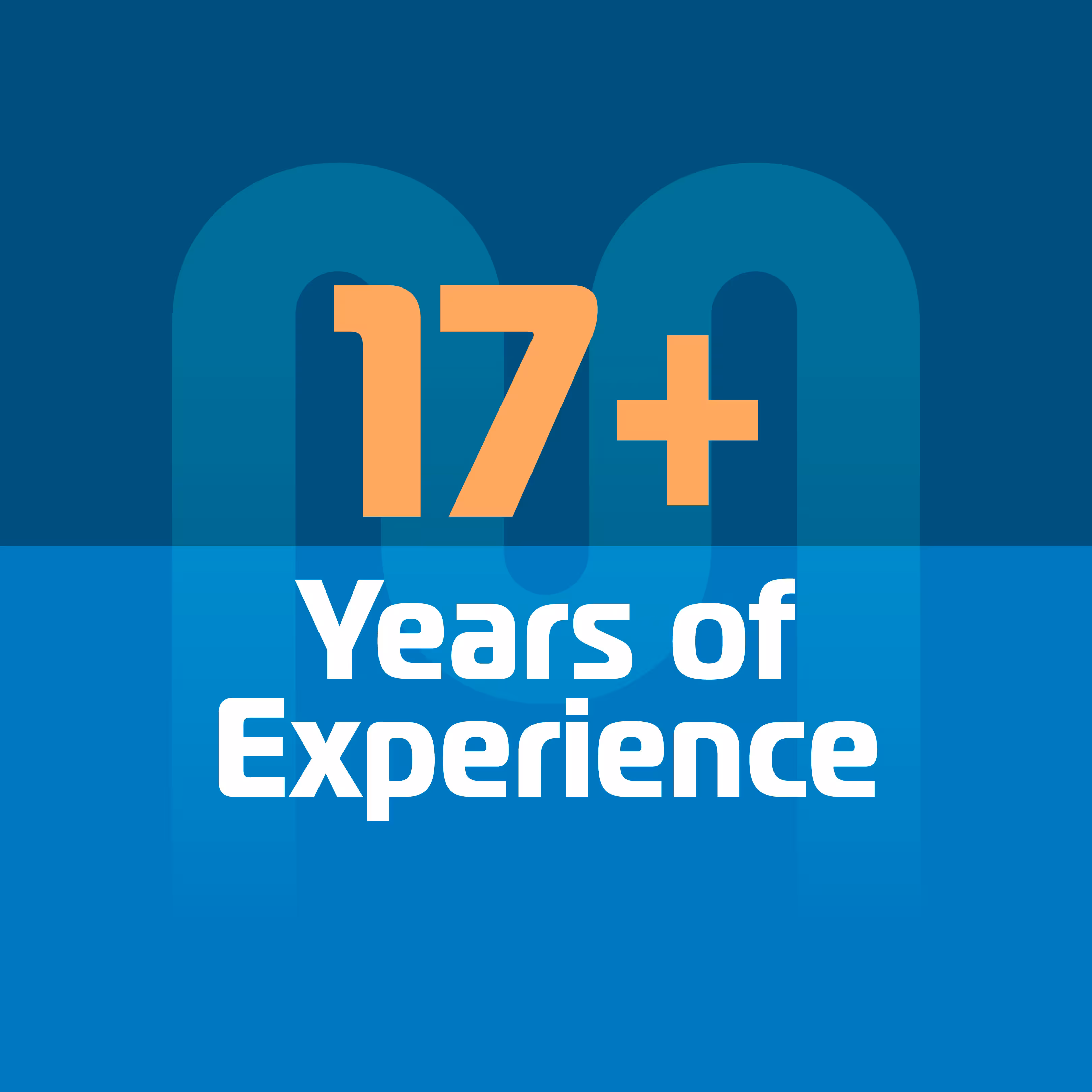 Blue graphic with large text: 17+ years of experience in HVAC Electrical Air Quality and Mechanical Service