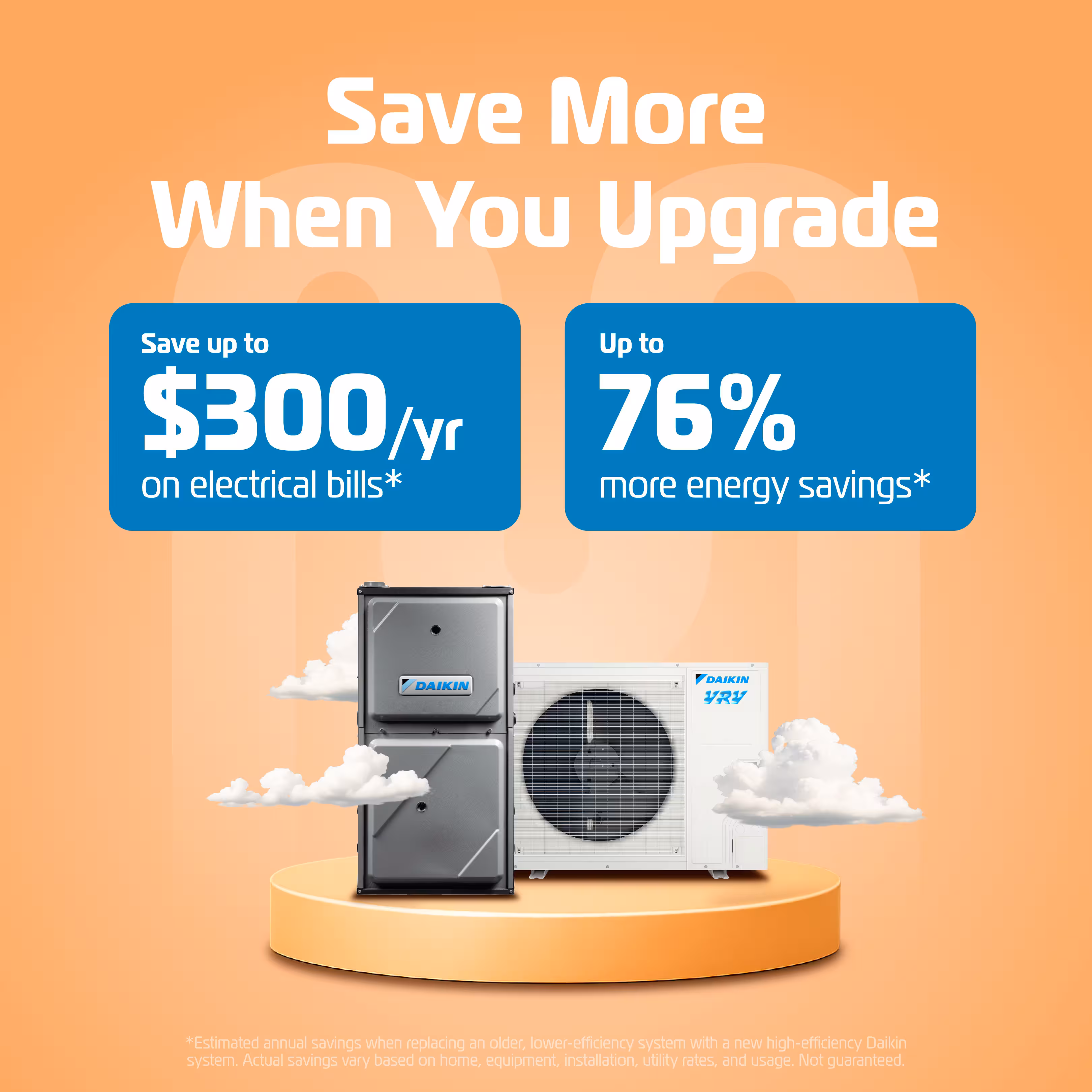 Heating Furnace Heatpump and AC unit on a platform with text: Save more when you upgrade, up to $300 a year on electric bills and up to 76% more energy savings.